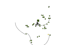 bad level