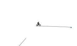 Just hold forward trust
