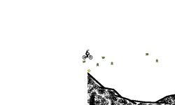 Slip Terrain