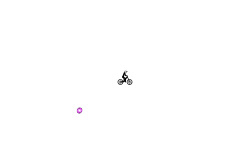 Auto (hold down)