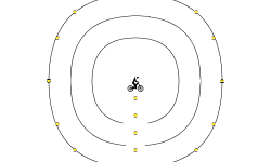 circle race