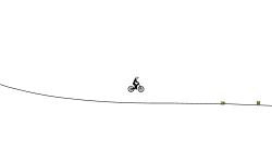fast