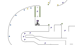 Choose your blob trial
