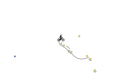 Fist Auto in a While
