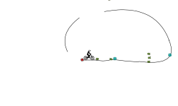 Whats Gravity