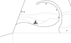 The 4 Corners (Part1)