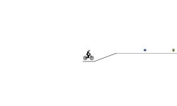 The Jump-Loop