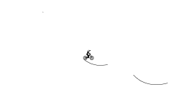 A Good Flippin' Wheelie