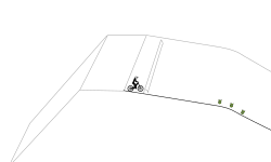 Baku - Azerbaijan BMX Track
