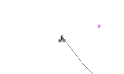 The Teleport