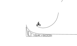 The 30000 Point Mega Wheelie