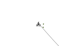 hard track to beat