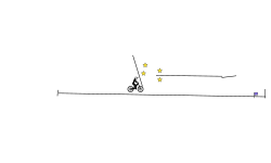 New series:Flip angles