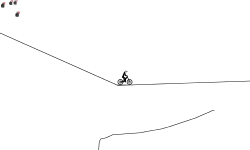 The impossible