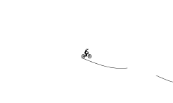 quick hold up wheelie