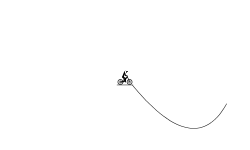 Mountains and flips