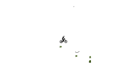 long glitched auto