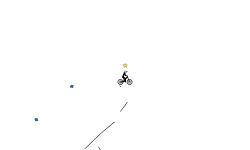 short auto