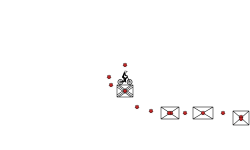 box trials