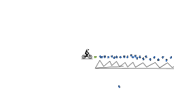 Gravity Spikes