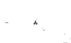 BMX Auto
