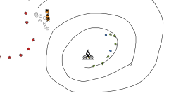 Loop