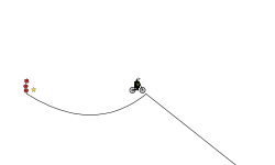 Weird Slope