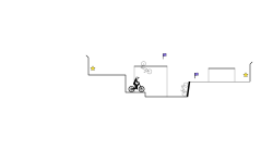 Trial Level Easy