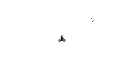 fast Auto