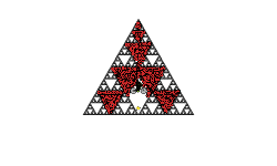 The triangle of death