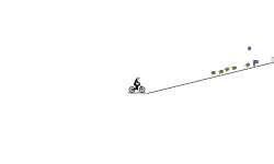 the lazy track