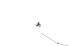 WHEELIEWHEELIEWHEELIEWHEELIE