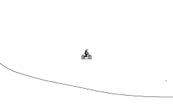 2 minute map