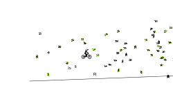 Speedy