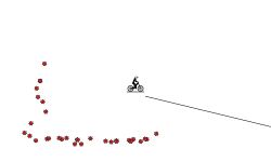 Time trial track