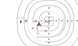 circular trial