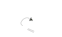 Short Auto