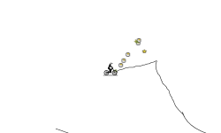 cave trouble /freedom