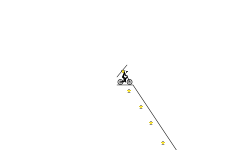 All the Tricks I Know