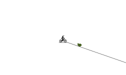 speed