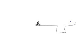 trials