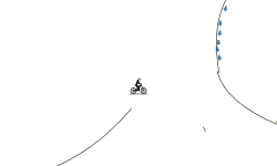 Simple Loop
