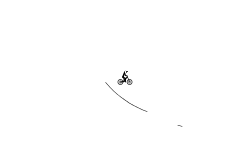 Wrong way!!!!