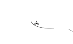 forward