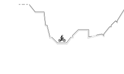 Small Climb