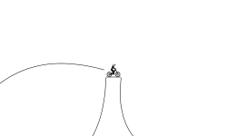steep edges