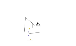 Dumb MTB Trial