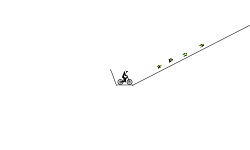 3 jumps gg hard lel gl