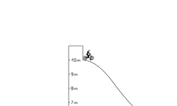Indonesian BMX Big Air