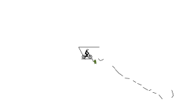1 minute auto